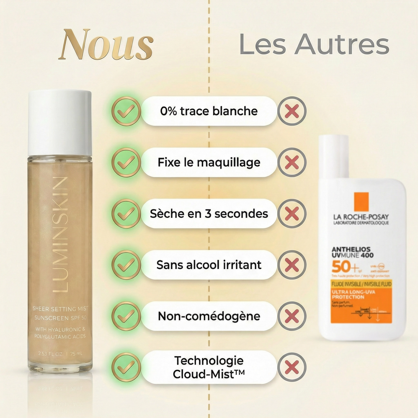 Brume Illuminatrice 3 en 1