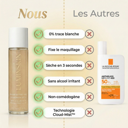 Brume Illuminatrice 3 en 1